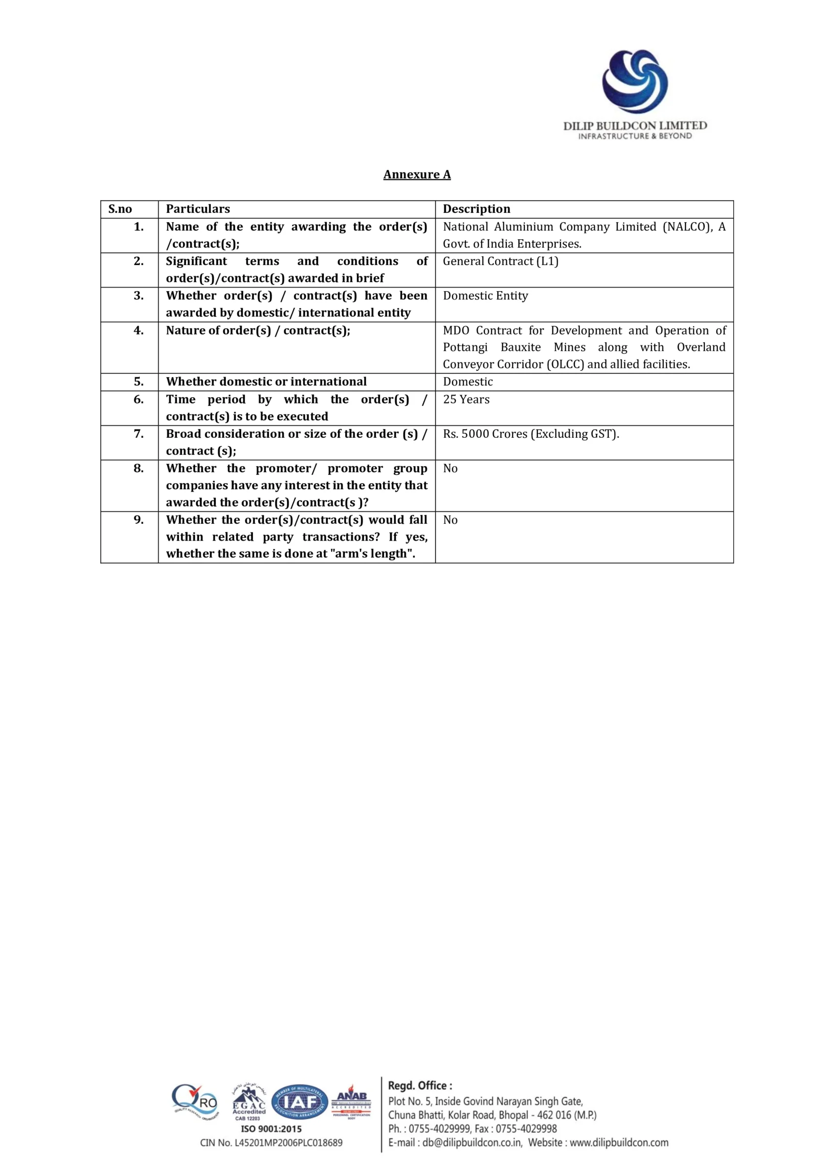 Dilip Buildcon Bags Prestigious Rs. 5,000 Crore NALCO Bauxite Mining Contract - https://nsearchives.nseindia.com/corporate/DBL_24112025111742_Announcement_L1.pdf Page 2