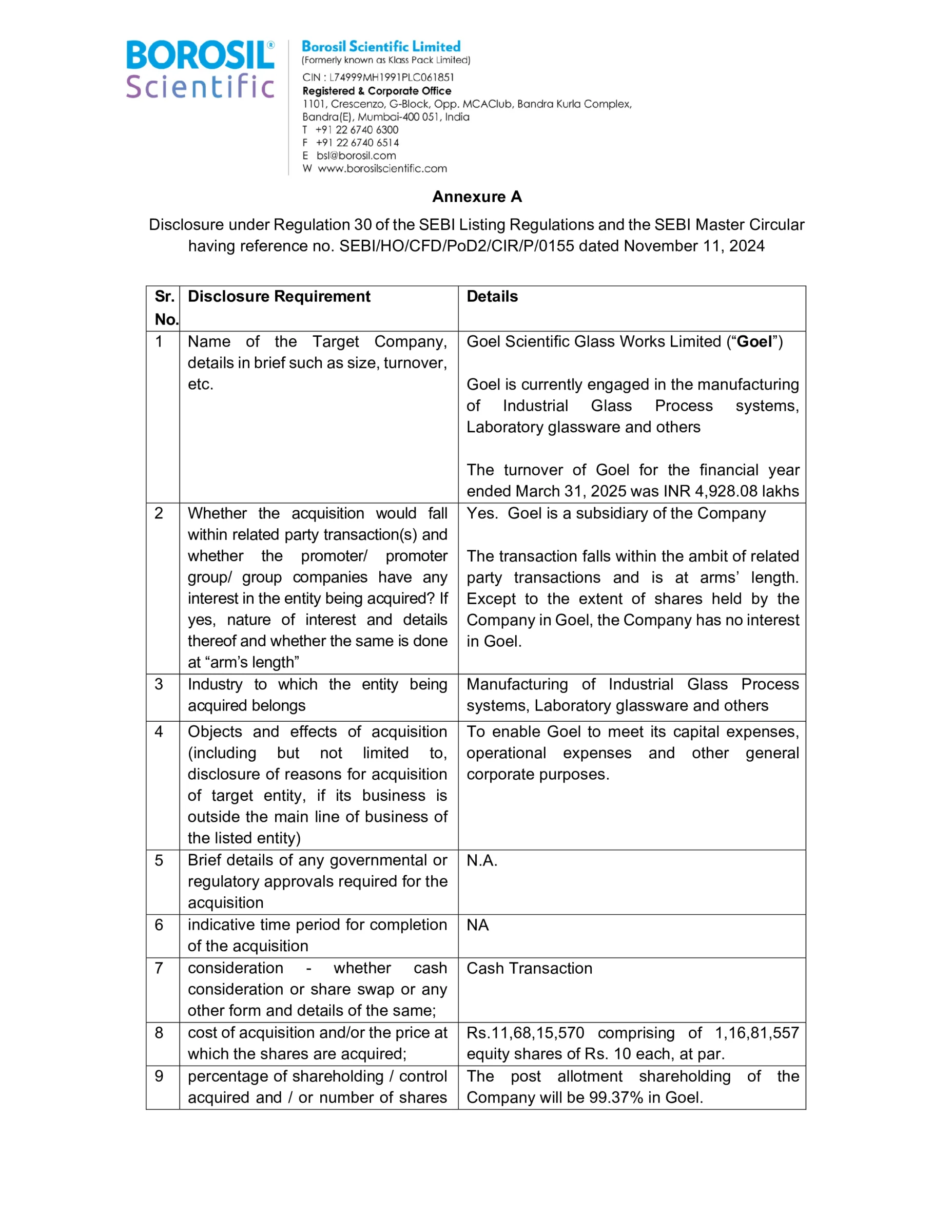 Annexure A detailing the investment, confirming Goel Scientific's turnover, the transaction as a related-party cash deal, and the post-allotment shareholding of 99.37% for Borosil Scientific.