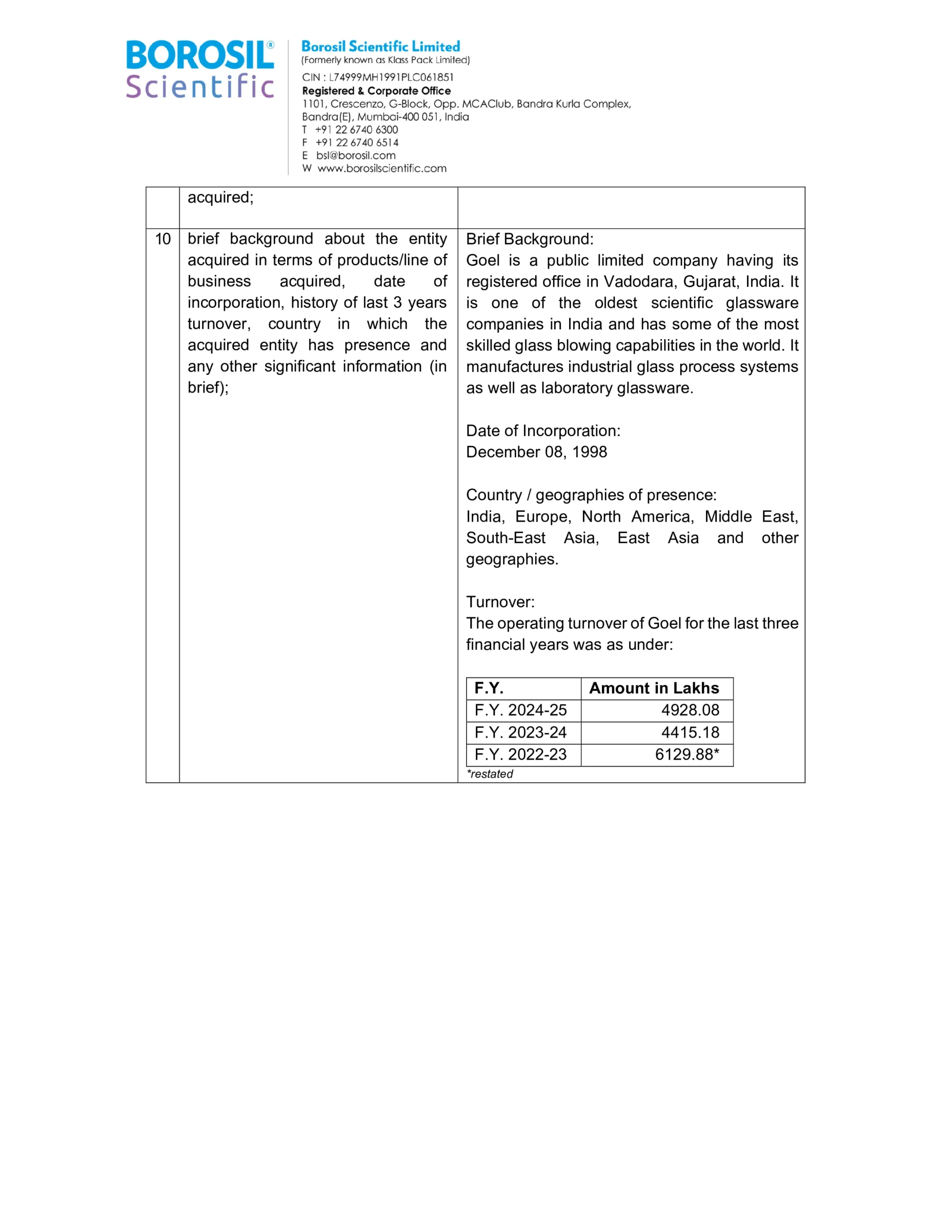 Continuation of Annexure A providing the background of Goel Scientific, its global presence, and a table of its operating turnover for the last three financial years (FY 2022-23 to FY 2024-25).