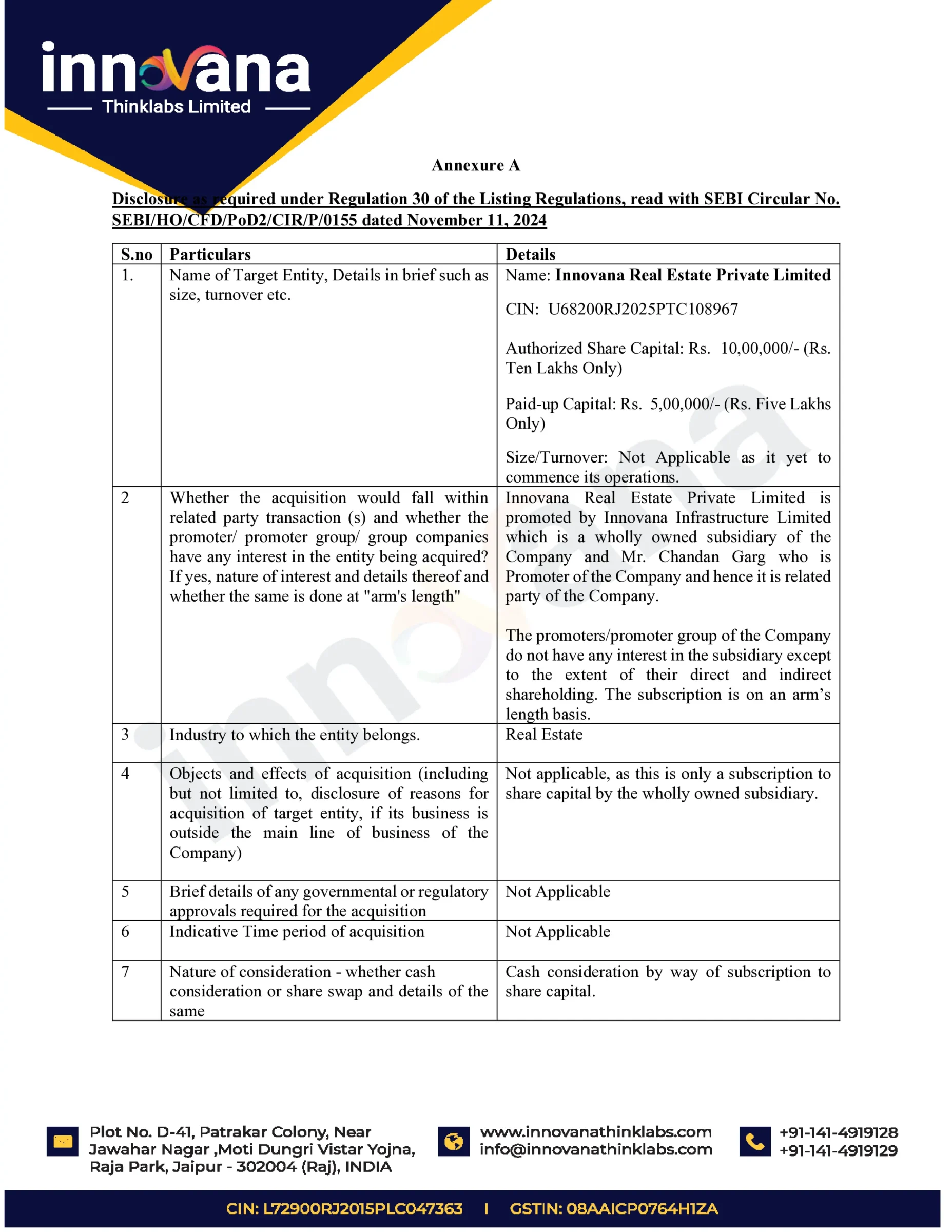Innovana Thinklabs Subsidiary Acquires 43% Stake in Newly Formed Real Estate Entity - httpsnsearchives.nseindia.comcorporateINNOVANA_25112025192424_Acquisition-Innovana_Real_Estate_Private_Limited.pdf Pg2