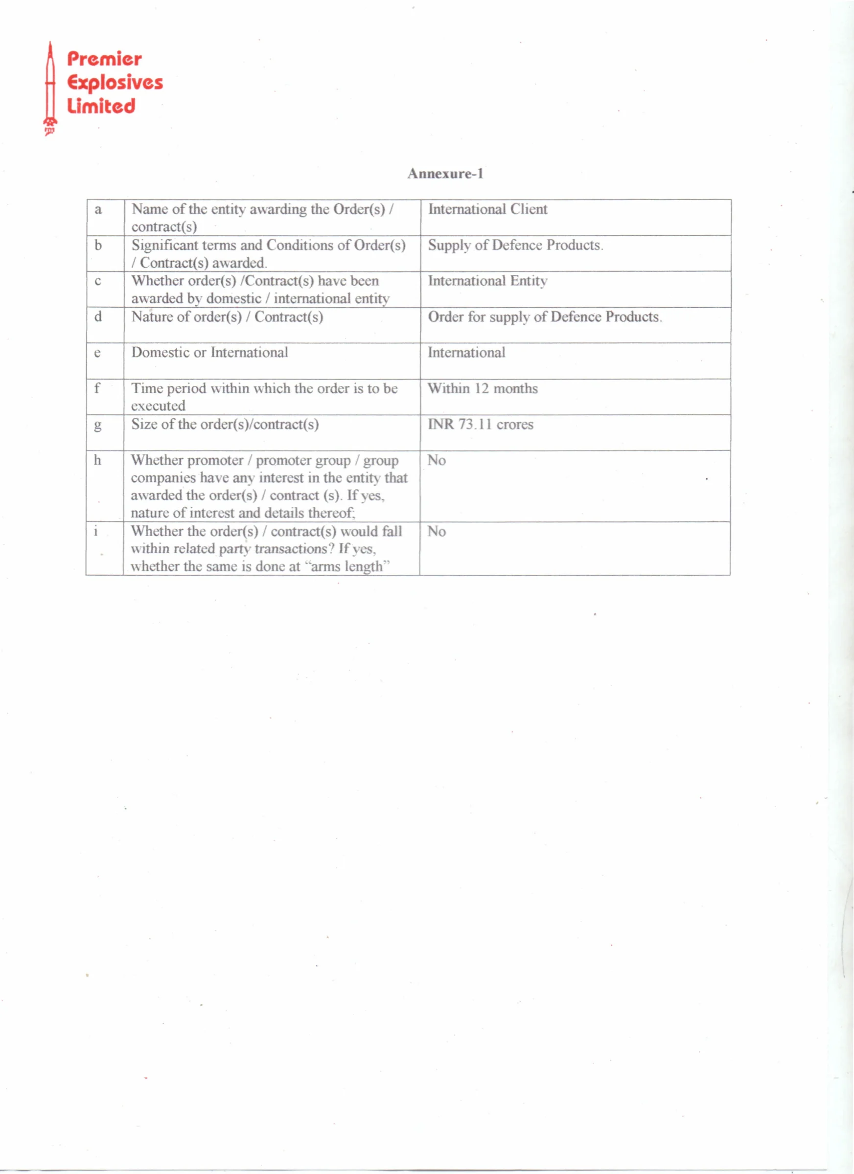 Premier Explosives Ltd. Secures Major Export Order Worth INR 73.11 Crores from International Defence Client - httpsnsearchives.nseindia.comcorporatePREMEXPLN_24112025183052_BSENSEExportOrder24112025.pdf Page 2

