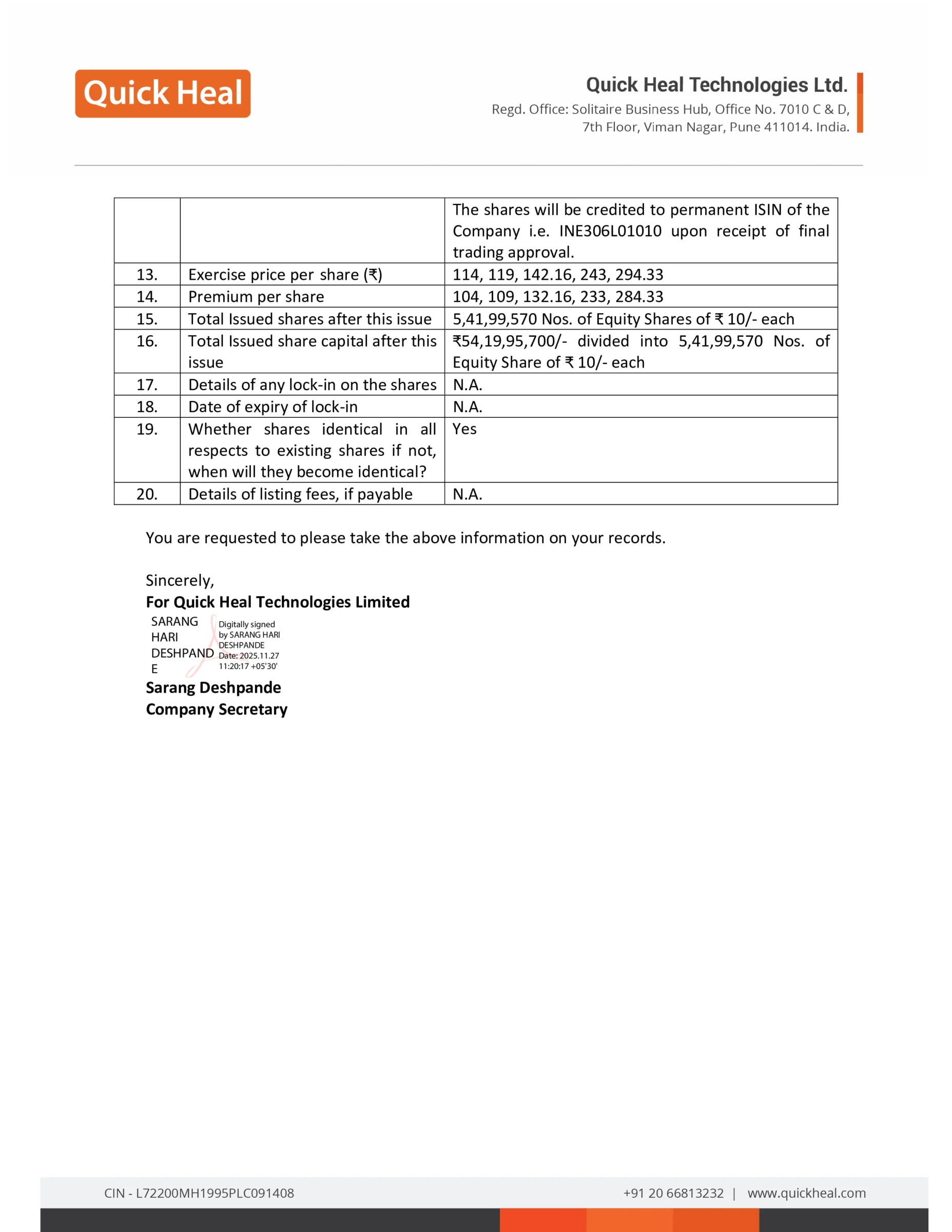 Page 2 of the Quick Heal Technologies ESOP allotment filing, completing the tabular data. It includes key financial details such as exercise prices, premium per share, the updated total issued share capital of ₹54.19 crore, and the digital signature of Company Secretary Sarang Deshpande.