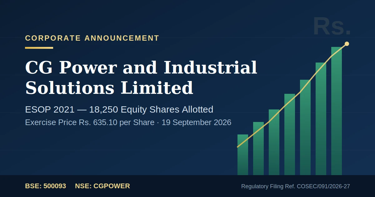 CG Power and Industrial Solutions Limited ESOP 2021 share allotment announcement — 18,250 equity shares at ₹635.10 exercise price, BSE 500093, NSE CGPOWER