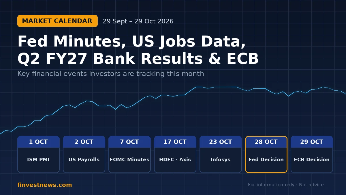 Financial events calendar for 29 September to 29 October 2026 showing ISM PMI, US payrolls, FOMC minutes, HDFC Bank and Axis Bank results, Infosys results, Fed decision and ECB decision dates