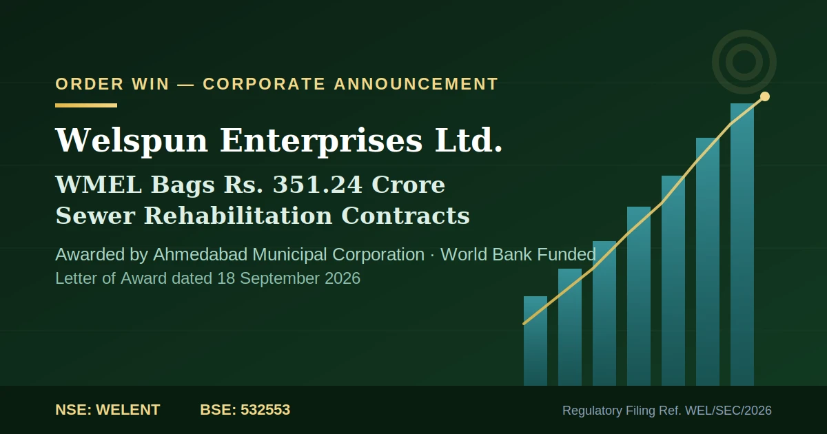 Welspun Enterprises subsidiary WMEL bags ₹351.24 crore Ahmedabad sewer rehabilitation contracts, NSE WELENT, BSE 532553